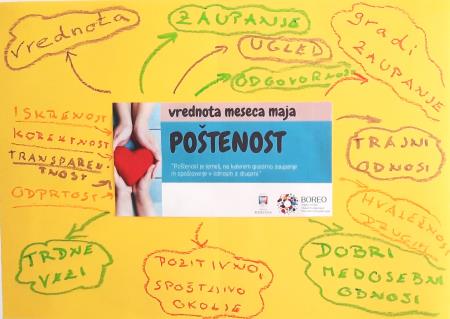 vrdnota poštenost _ VDC Postojna (1)